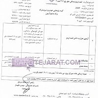لنت ترمز دیسکی جلو پژو 206 تیپ 2 لنت ترمز دیسکی جلو پژو 206 تیپ 2